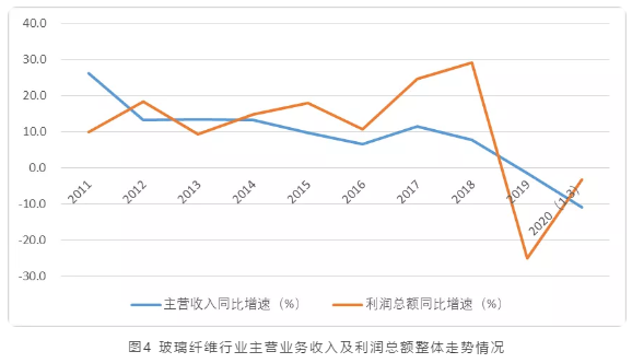 必发888(唯一)官方网站